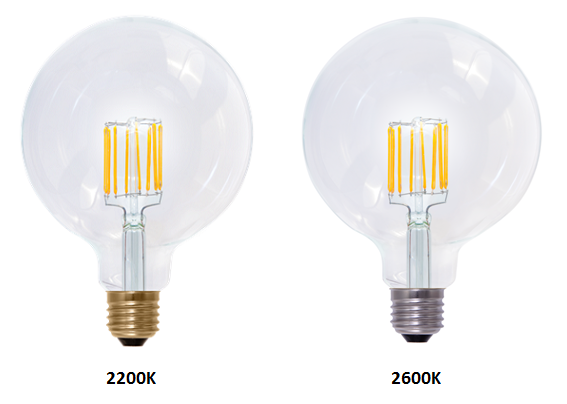 E27 G125 8W (56W) 2200K